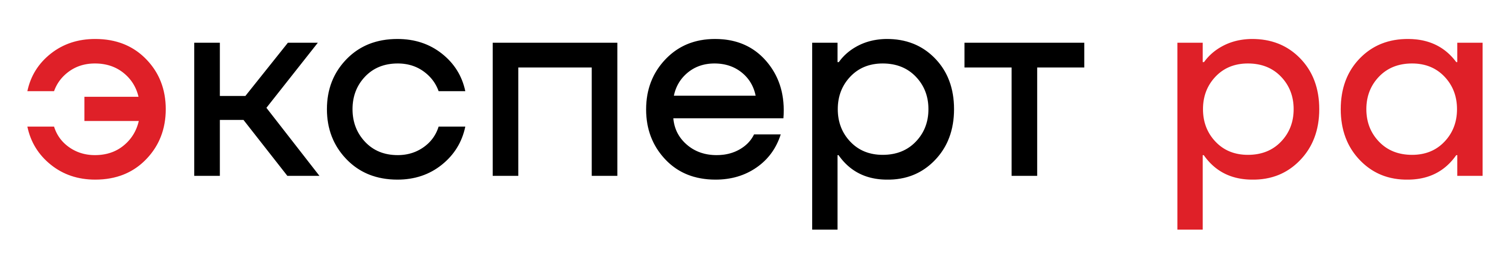 Рейтинговое агентство «Эксперт РА»