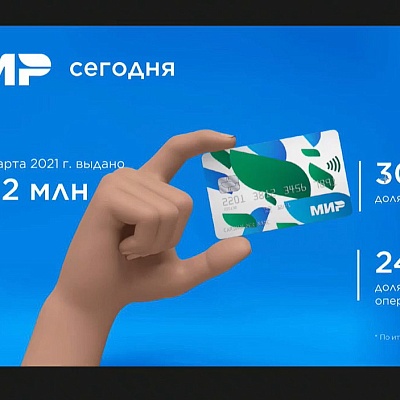 XV Международная конференция «Платежная индустрия: практика и трансформация после пандемии»