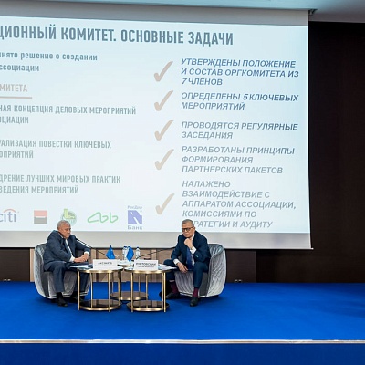 II Съезд Ассоциации банков России