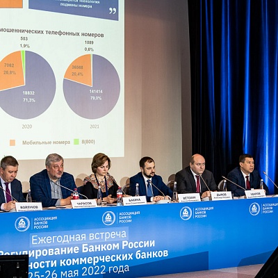 Ежегодная встреча кредитных организаций с руководством Банка России, 25-26 мая 2022 года, г. Москва