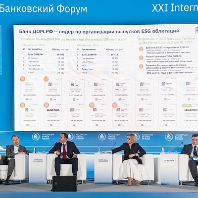 XXI Международный банковский форум - 27 сентября