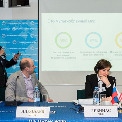 III форум по финансовым технологиям «ФинТех и облачные вычисления — последние разработки»