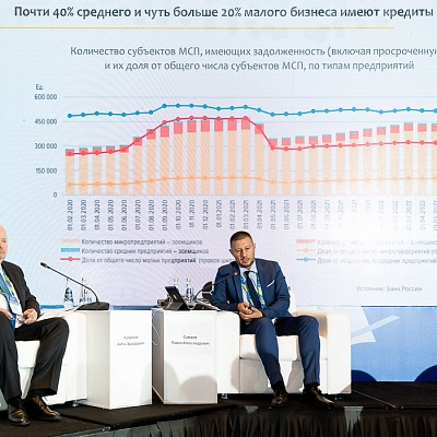 XIX Международный банковский форум «Банки России – XXI век»