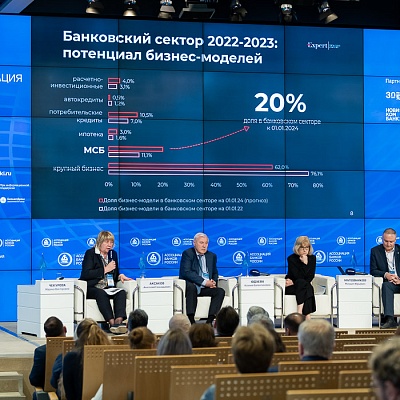 XXIII Всероссийская банковская конференция 25 мая 2023 года