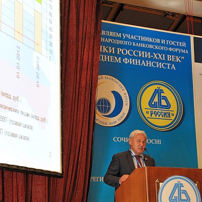 Международный банковский форум