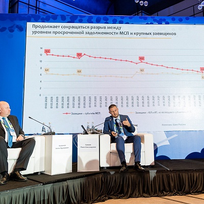 XIX Международный банковский форум «Банки России – XXI век»