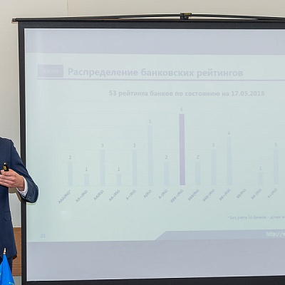Встреча банковского сообщества с представителями рейтингового агентства АКРА 22 мая 2018 года