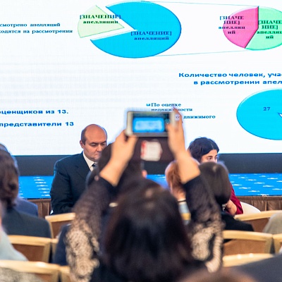 Конференция по оценочной деятельности
