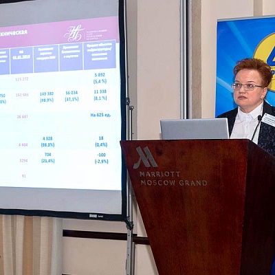XII Международная конференцию «Банковские карты: практика и трансформация»