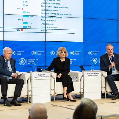 XXIII Всероссийская банковская конференция 25 мая 2023 года