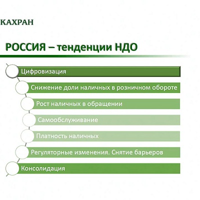 XV Международная конференция «Платежная индустрия: практика и трансформация после пандемии»