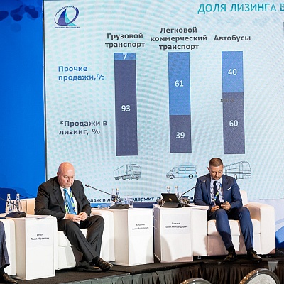 XIX Международный банковский форум «Банки России – XXI век»
