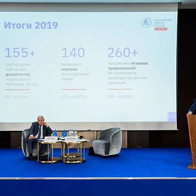II Съезд Ассоциации банков России